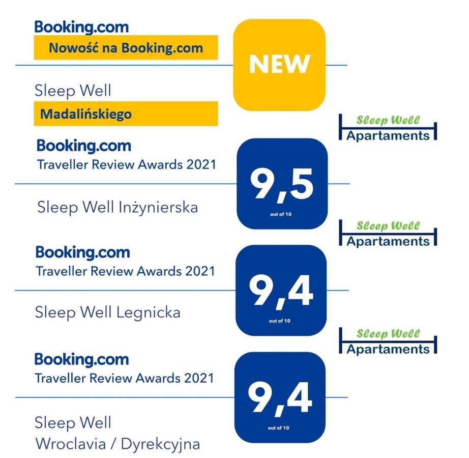 Sleep Well Inzynierska Apartment Вроцлав Екстериор снимка